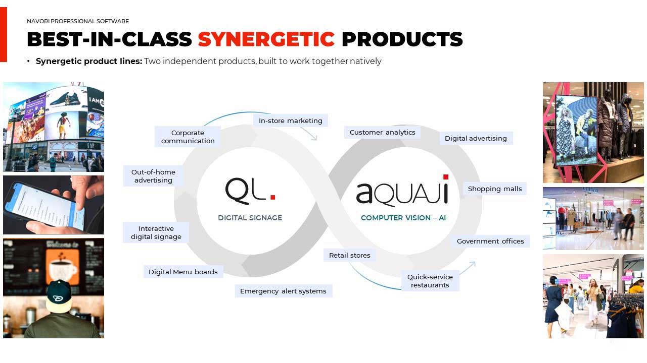 synergetic-products