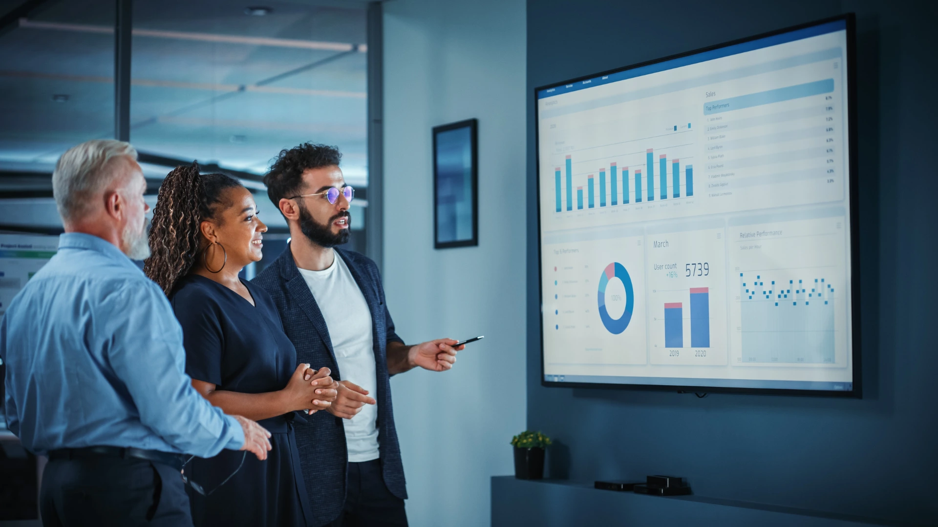 Automate Content with Real-Time Data Value (4)